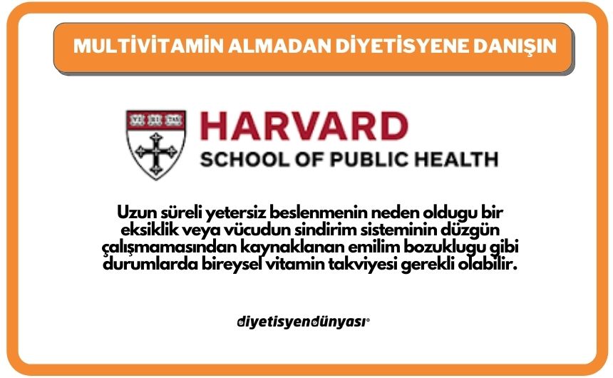 Multivitamin Almadan Diyetisyene Danışın