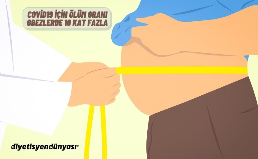 Covid19 için Ölüm Oranı Obezlerde 10 Kat Fazla