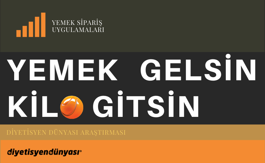 Yemek Gelsin Kilo Gitsin Diyetisyen Dünyası Araştırması 