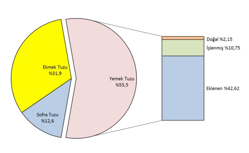 yurudukce-kazandiran-uygulama-5.jpg